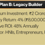 Investment Plan